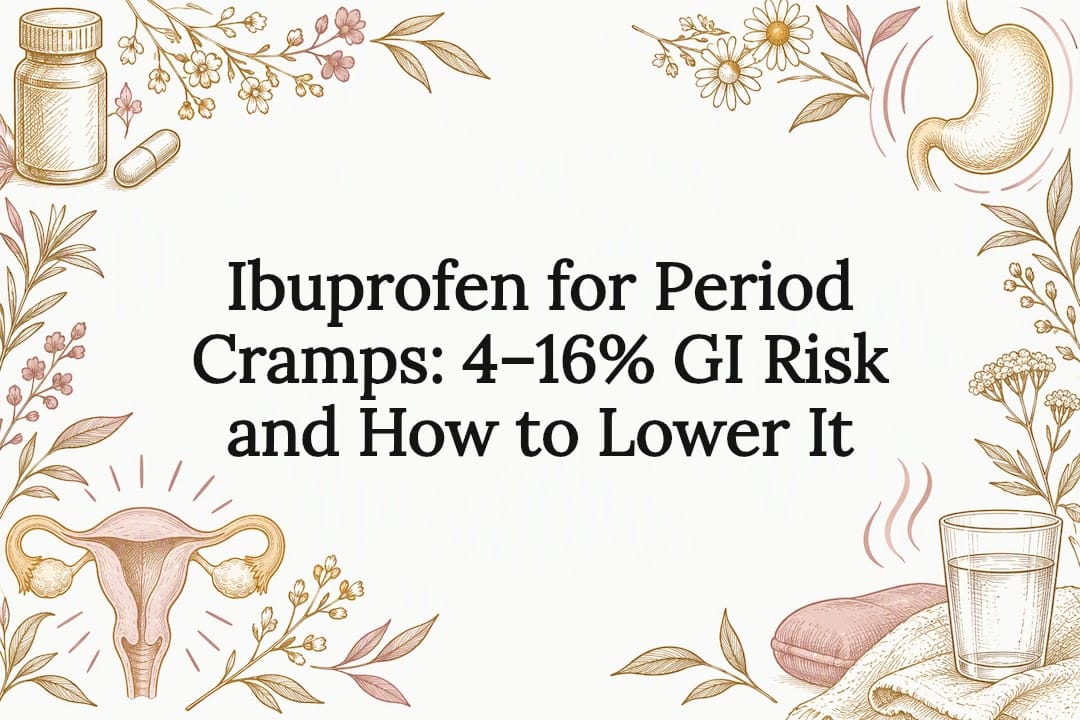 Decorative ibuprofen and cramps title card