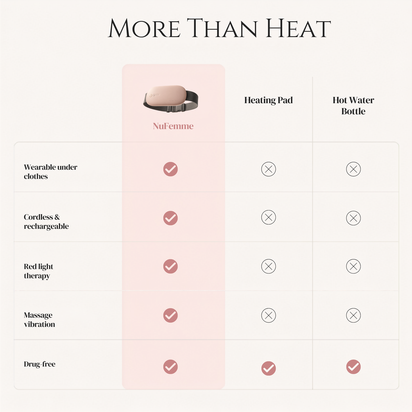 Rebire heat and massage belt in Ivory - view 6